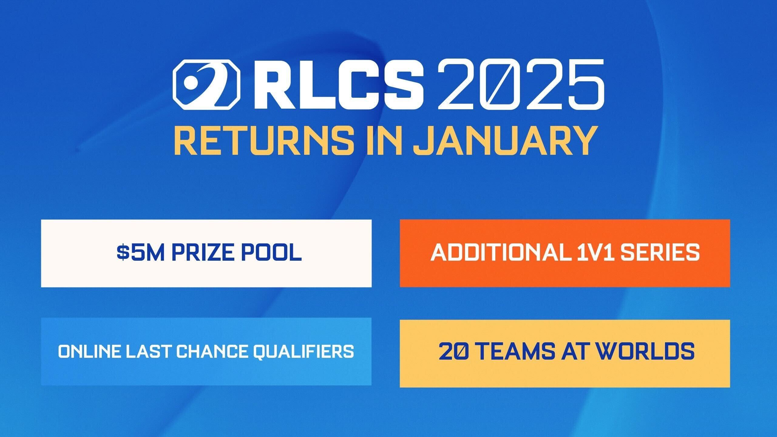 RLCS 2025 début de saison, calendrier et nouveautés au format compétitif